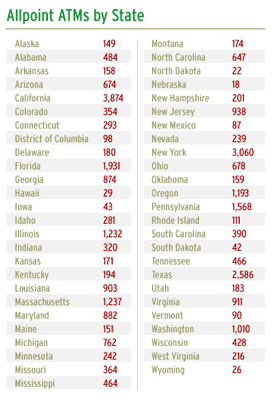 Allpoint ATMs by State
