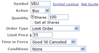 Placing a Limit Order with Fidelity
